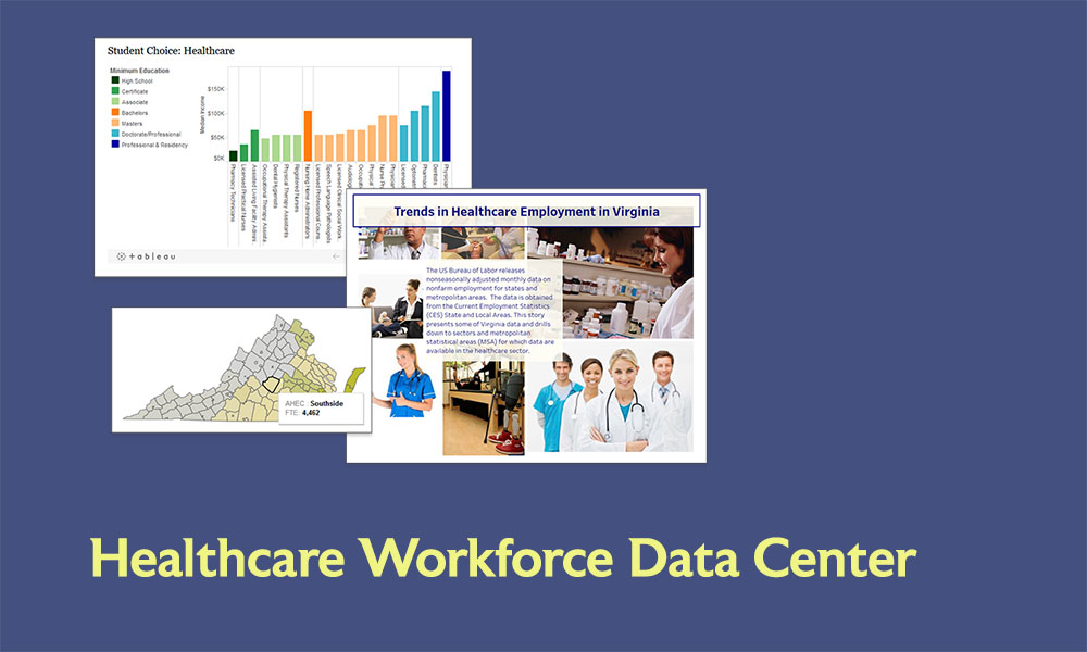 Healthcare Workforce Data Center banner